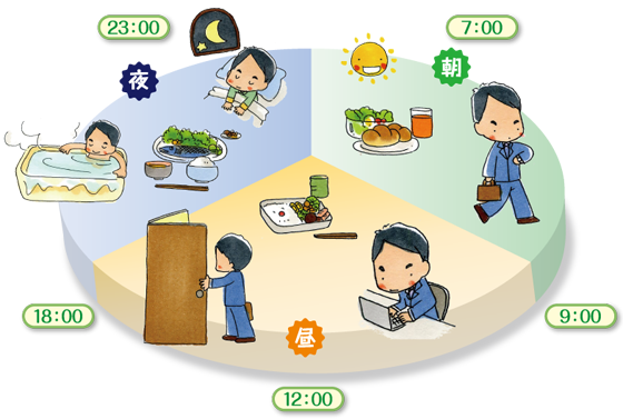 ダイエットで規則正しい生活も意識して見よう！