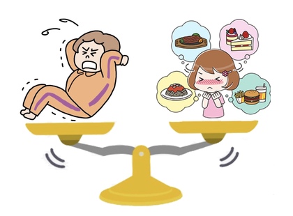 【ダイエット４】カロリーが消費されないのは！？